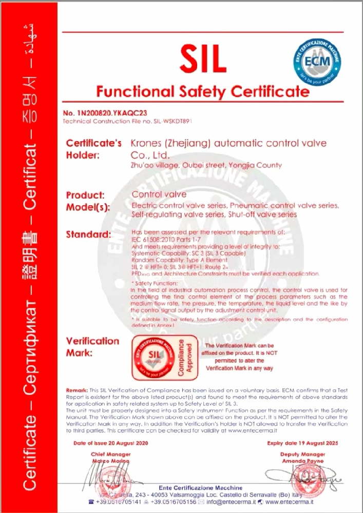 Functional safety certificate